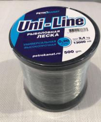  UniLine 500 . 1,2 , 58  (400)